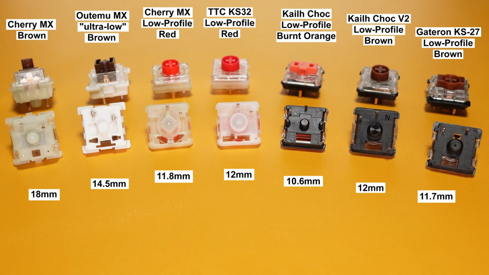 The different low profile keys and configurations